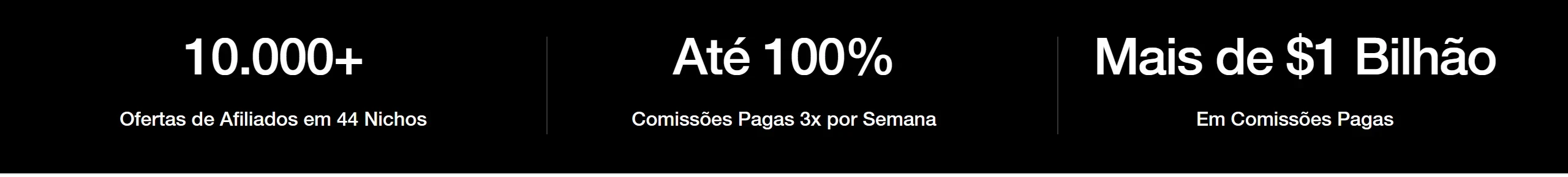 Números da página de afiliados da Digistore24: mais de 10.000 ofertas de afiliados em 44 nichos, comissões de até 100% e mais de 1 bilhão de dólares em comissões pagas.