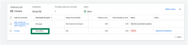 Meta Compra com a adsx-vendas.csv como única Principal e status Ativa