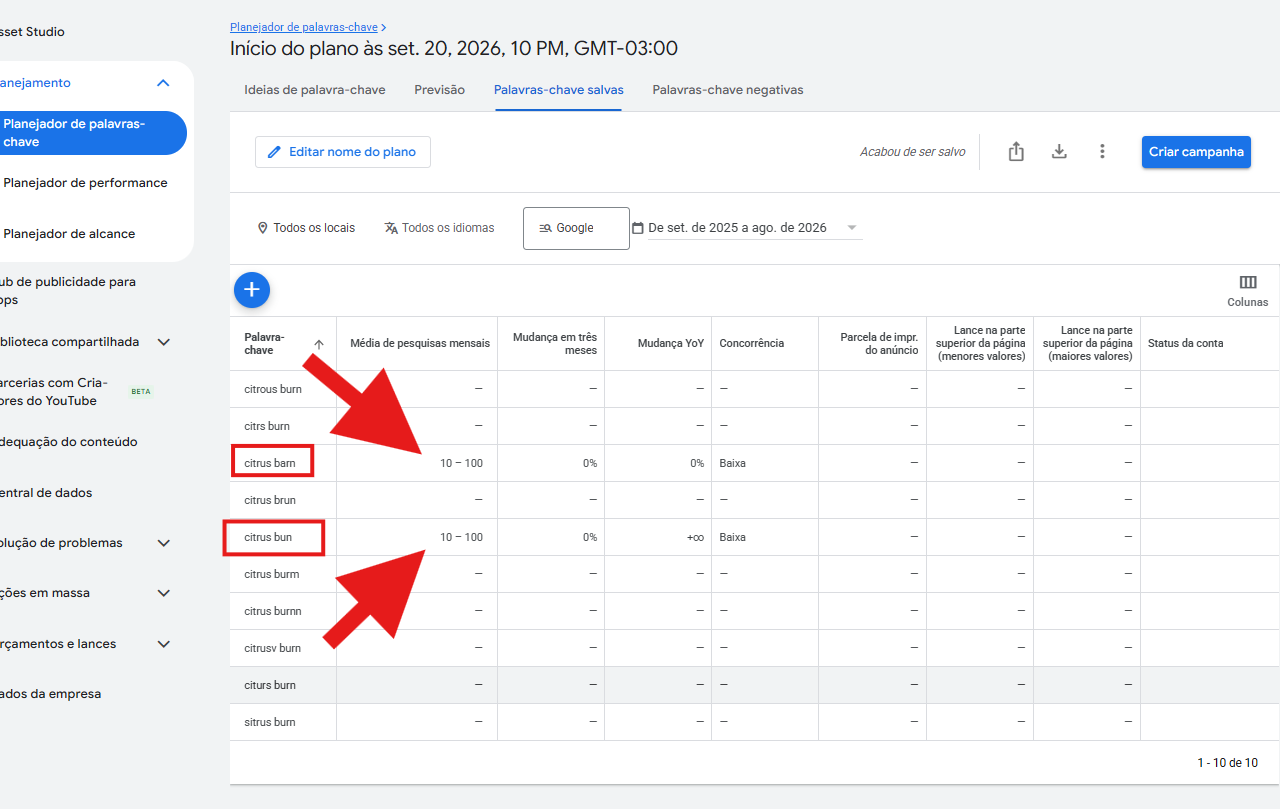 Tabela do Planejador mostrando oito variações com traço na coluna de pesquisas mensais e duas com volume entre 10 e 100